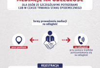 PLAKAT - Polubowne rozwiązywanie sporów, mediacje na odległość dla osób ze szczególnymi potrzebami lub w czasie trwania stanu epidemicznego