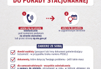 PLAKAT - Jak przygotować się do porady stacjonarnej